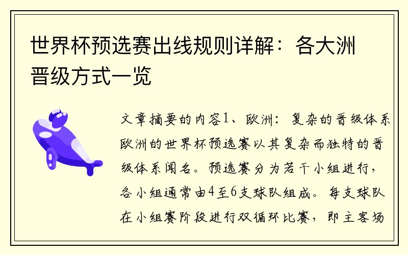 世界杯预选赛出线规则详解：各大洲晋级方式一览